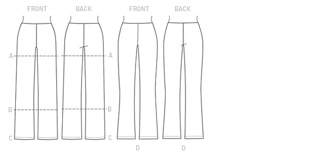 Symønster McCall´s 7198 - Bukse Shorts - Dame | Bilde 7