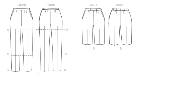 Symønster Vogue Patterns 9189 - Bukse Shorts - Dame | Bilde 6