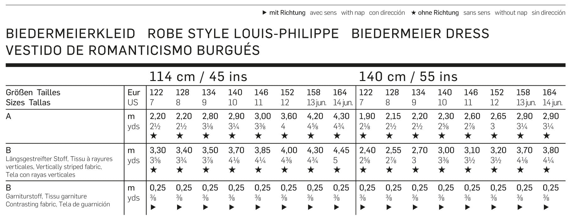 Symønster PDF symønster - Burda 9529 - Kjole - Jente | Bilde 5